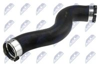 Furtun ear supraalimentare NTY, Cod: GPP-BM-037