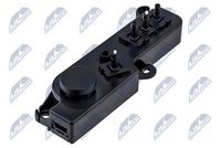 Buton NTY, Cod: EWS-CH-069