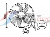 вентилатор, охлаждане на двигателя