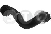 маркуч на радиатора