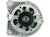 Generator Generator