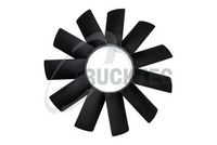 перка, охлаждане на двигателя