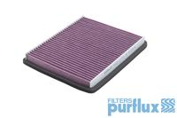 Filter, Innenraumluft
