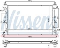 радиатор, охлаждане на двигателя