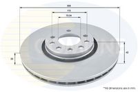 Disc frana COMLINE, Cod: ADC1124V
