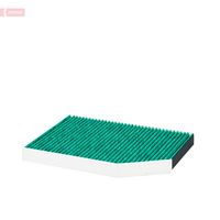 Filter, Innenraumluft