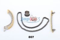 Chit lant de distributie JAPKO, Cod: KJK807