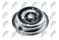 пружинно легло - чиния