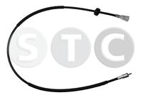 ос на тахографа