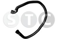 маркуч на радиатора