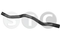 маркуч на радиатора