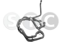 маркуч на радиатора