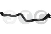 маркуч на радиатора