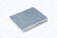 Filter, Innenraumluft