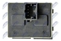 Article Picture