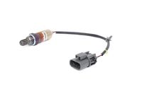 ламбда-сонда