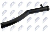 Cuplaj conducta lichid racire NTY, Cod: CTM-WW-033