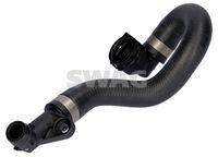 маркуч на радиатора