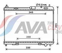 радиатор, охлаждане на двигателя
