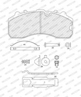 Bremsbelagsatz, Scheibenbremse