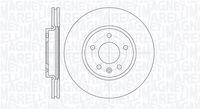 Bremsscheibe