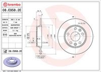 спирачен диск