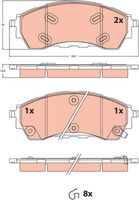 Bremsbelagsatz, Scheibenbremse
