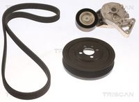 Keilrippenriemensatz