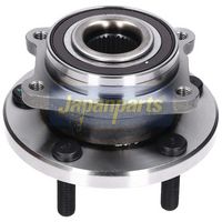 главина на колелото