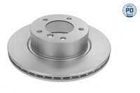 спирачен диск