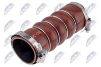 Furtun ear supraalimentare NTY, Cod: GPP-CT-033