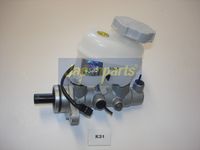 Спирачна помпа