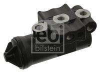 REGULATOR PRESIUNE COMPRESSOR