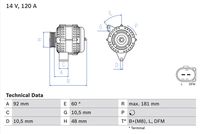 Generator