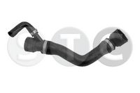 маркуч на радиатора