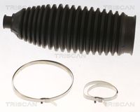 Faltenbalgsatz, Lenkung