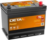 Starterbatterie