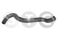 маркуч на радиатора