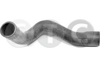 маркуч на радиатора