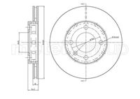 Bremsscheibe