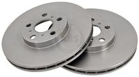 Bremsscheibe