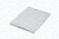 Filter, Innenraumluft