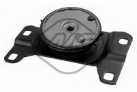 окачване, двигател