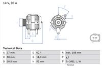 Generator