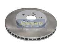 спирачен диск