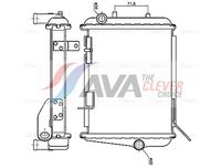 радиатор, охлаждане на двигателя