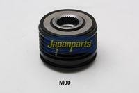 Fulie alternator JAPANPARTS, Cod: RA-M00