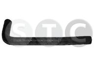 маркуч на радиатора