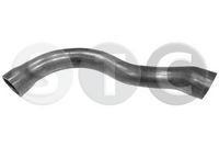 маркуч на радиатора