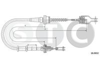 Cablu ambreiaj STC, Cod: T482288